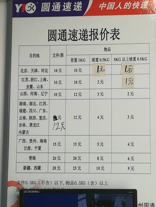河北省内的圆通快递费用