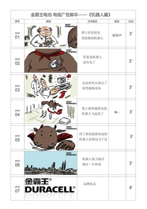 分镜脚本