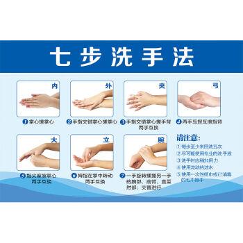 七步洗手法墙贴幼儿园示意图医院标准七步洗手法6步洗手方法七步骤图