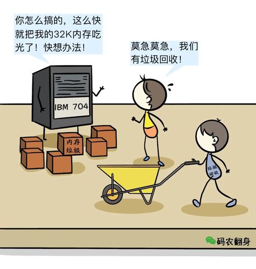 漫画垃圾回收实在是太垃圾了