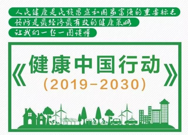 【图解】国务院关于实施健康中国行动的意见