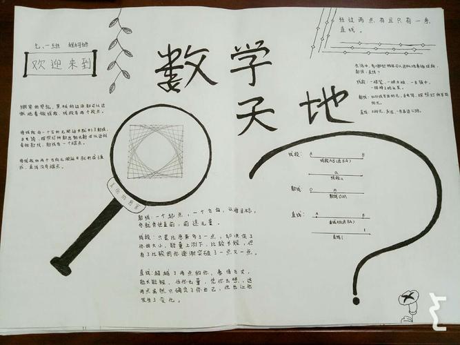 大兴中学初一数学手抄报活动展示