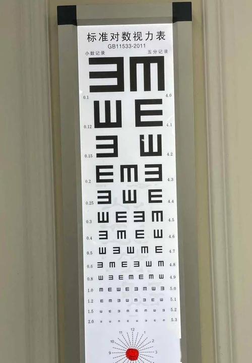 终于明白视力表上为什么要用"e"!