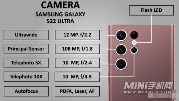 三星s22ultra和一加10pro参数方面谁更好哪款手机更加值得入手