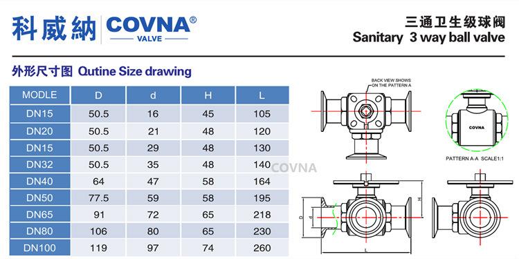 科威纳covna三通卫生级气动球阀 双作用气动不锈钢卡套三通球阀