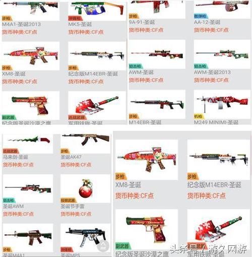 穿越火线特殊意义枪械纪念皮肤盘点7月将更新两款