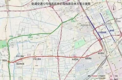 沿线走势将重点 利好松江g60科创走廊(九科绿洲),新桥(莘闵别墅区)