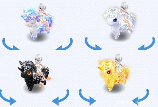 独角马祥瑞十分保值,琉璃晶币还有一定升值空间,但升值速度不会太快