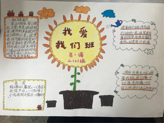 "我爱我班"手抄报展——二(2)班18.4.18