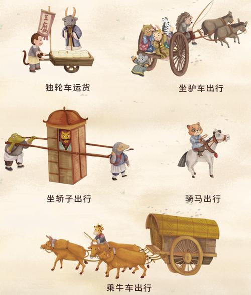比如,看看这些古色古香的交通工具