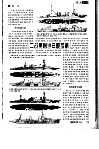 二战美国巡洋舰族谱