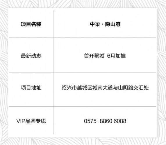 关键字:中梁隐山府