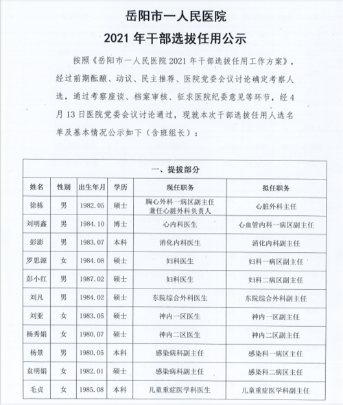 岳阳市一人民医院2021年干部选拔任用公示