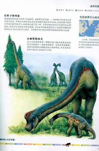 食草恐龙的图书目录