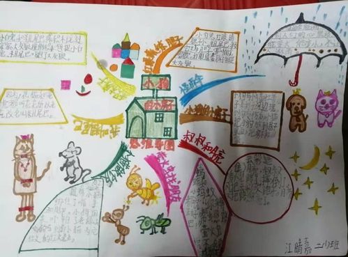 江晴嘉的读书作品:《小狗的小房子思维导图》