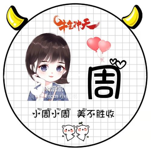 自制可爱卡通手绘女生姓氏头像_头像_手绘_女生头像_姓氏头像_素材