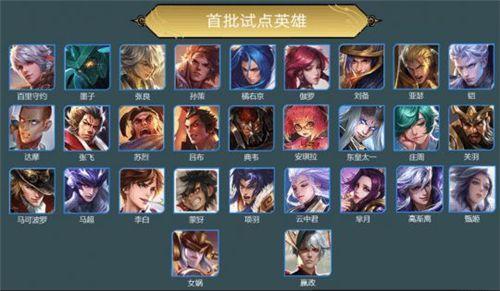 王者荣耀英雄专属装备是什么