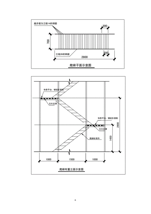 外脚手架上人马道采用钢筋成品爬梯技术.doc