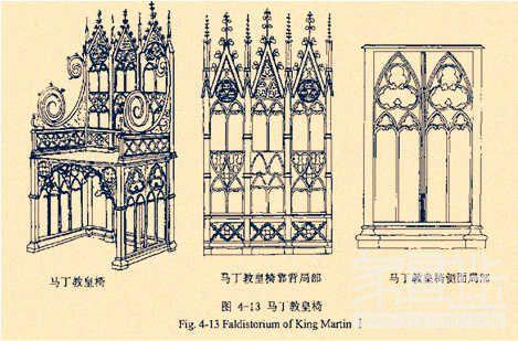 哥特式家具风格