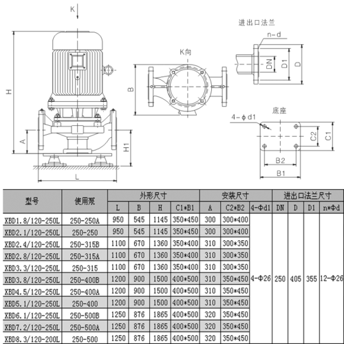 xbd-250l消防泵的安装尺寸
