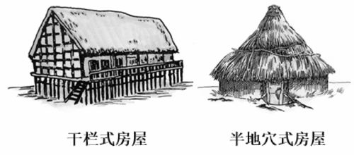 (精)新人教版七年级历史上期期末教学质量检测试题(带