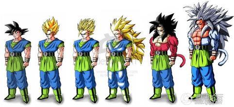 龙珠超级赛亚人的桌面壁纸