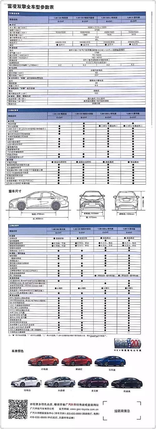 今日头条全新雷凌双擎 新鲜出炉配置表