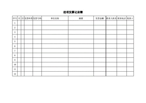 发票登记记录表.doc 2页