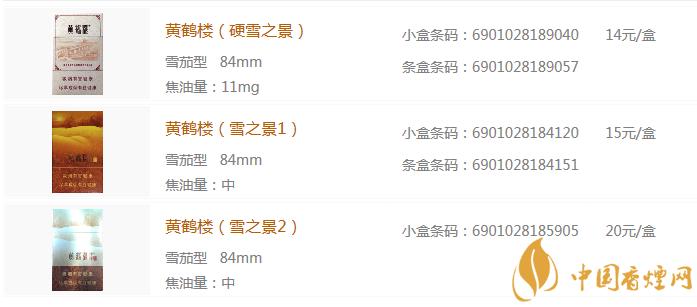黄鹤楼雪之景全部型号香烟图片及价格介绍