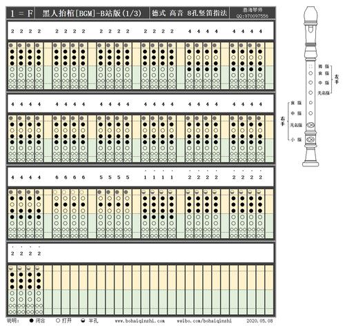 【竖笛指法】黑人抬棺bgm [b站版]