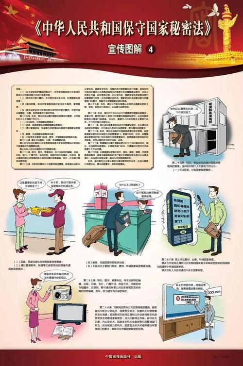 保密国家秘密的手抄报 国家手抄报