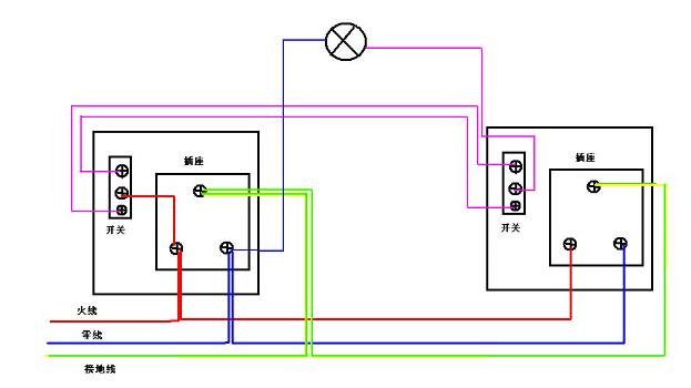 双控开关两端带插座线路图怎么画?