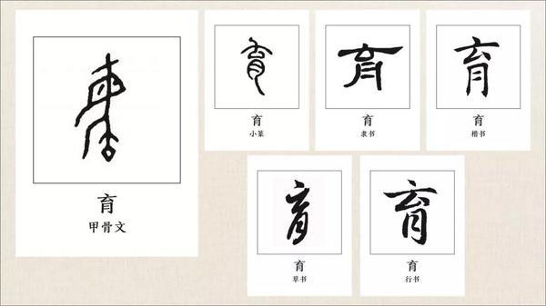 从甲骨文的字形中我们不难得到两点启示:一是孩子是母亲身上的一块