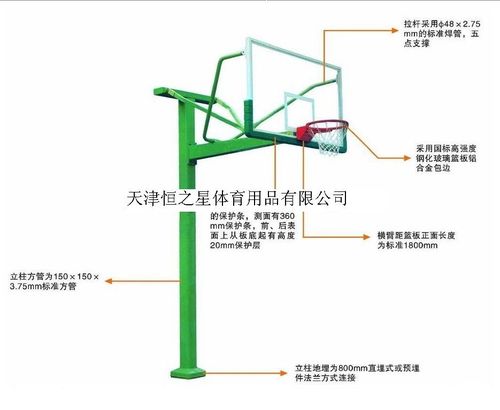05米为国际标准复合材质玻璃钢篮板制成, 篮球架的主杆:优质方形钢管