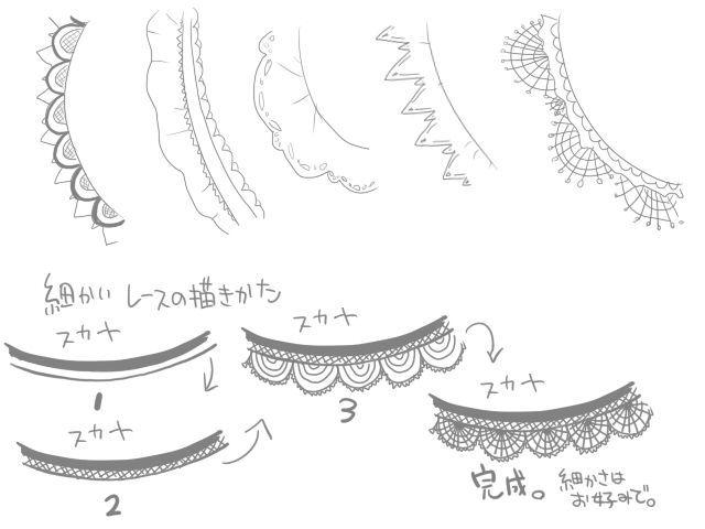 蕾丝的简单画法61可用于背景或线条的免费素材 : 在插画的背景,边框