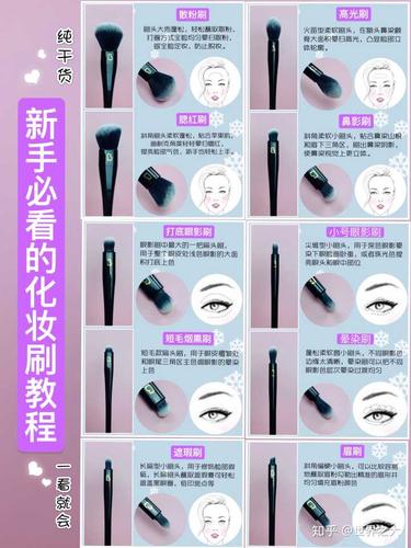 化妆新手需要哪些化妆刷