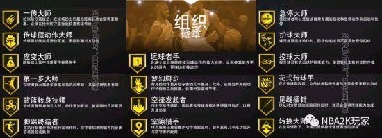 nba2k20后卫各种类徽章选择心得
