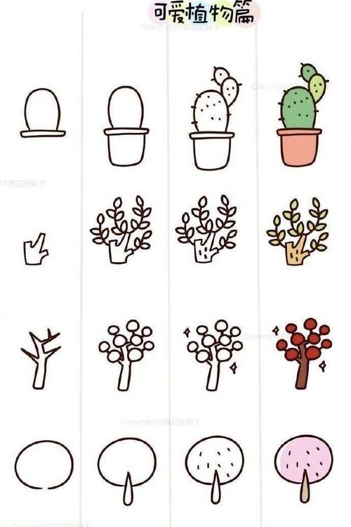 超全儿童简笔画,动物植物人物都在这里,抽藏起来教孩子