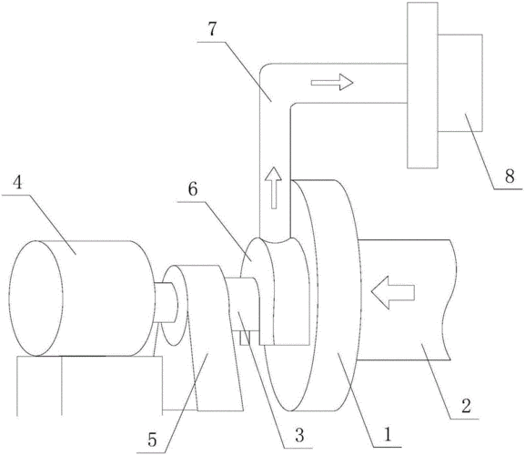 带收集罩的煤气加压风机制造技术