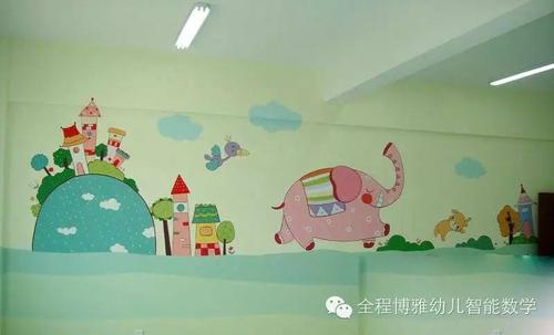 绝美幼儿园墙体彩绘!
