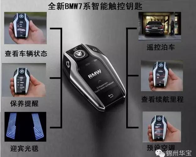 让我们用功能分支图来了解一下bmw7系智能触控钥匙吧!
