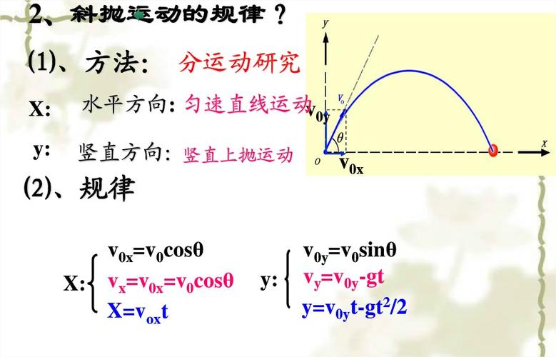 斜抛运动的公式是什么?