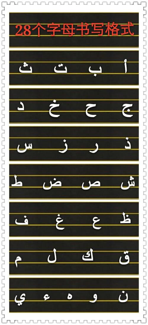 阿拉伯语28个单字母