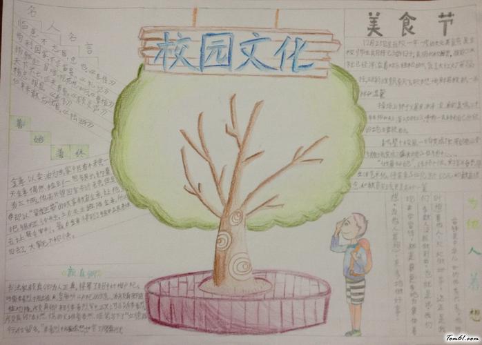 校园文化手抄报版面设计图3