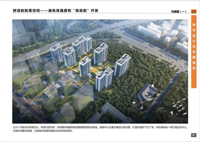 学府壹号院vs圆明天颂,哪个新盘更值得买?