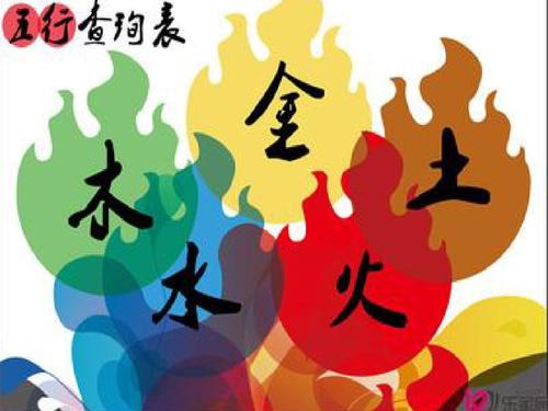 (新教材一年级语文上册)金木水火土ppt