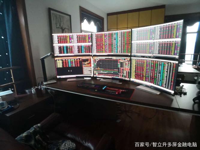 多屏炒股电脑使用心得:不可逆的方便