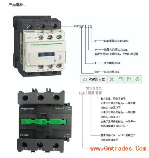金华市施耐德电气交流接触器销售中心-欢迎您