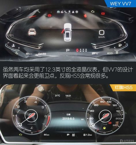 同为国货高端品牌weyvv7和红旗hs5谁更强