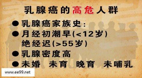养生堂20150420视频和笔记:乳腺癌早期症状,预防乳腺癌